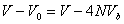Experimental operation and "phenomenon" of molecular motion experiments