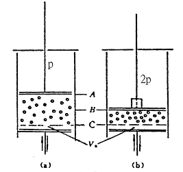 Experimental operation and "phenomenon" of molecular motion experiments