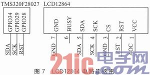 Design of electric vehicle slab tracking system based on TMS320F28027