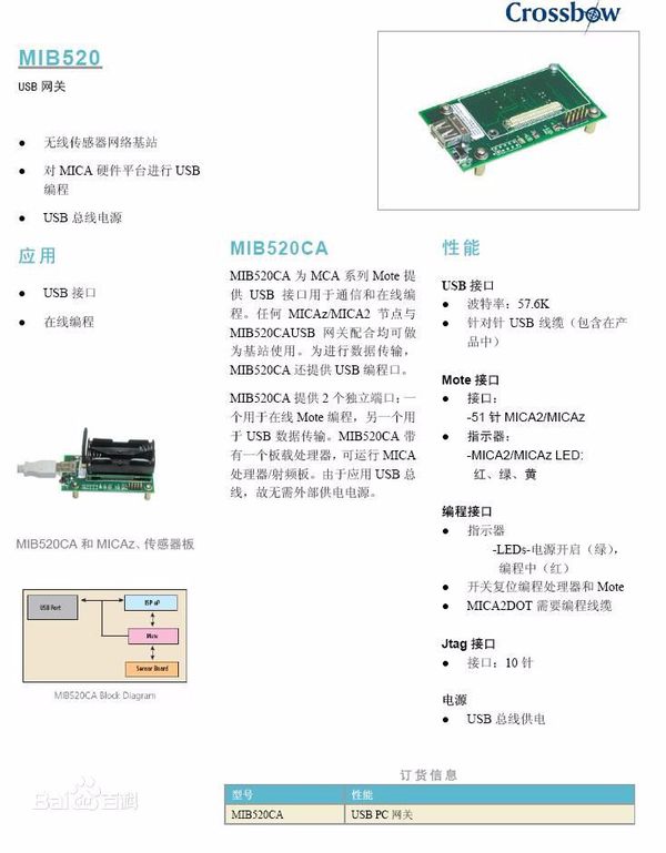 The difference between gateway and router