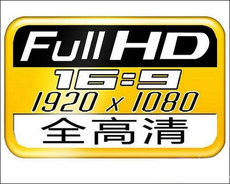 Is 1080P and Full HD the same concept?