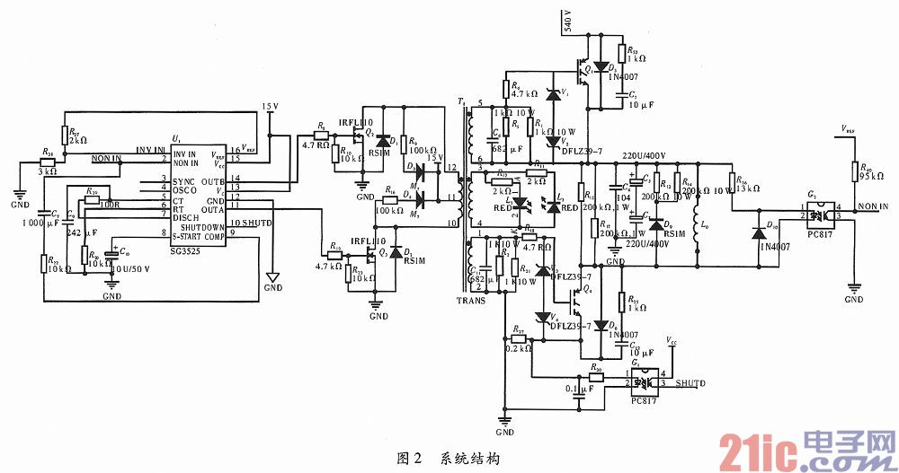 Design of power supply for motor brake system based on SG3525