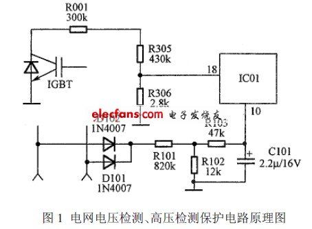 Power grid voltage detection, high voltage detection and protection circuit schematic