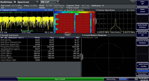 FPS Analyzer Application: IoT Test Solution