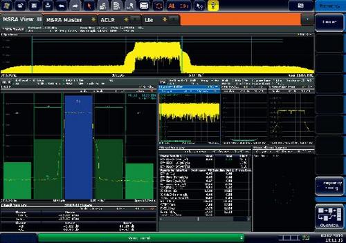 FPS Analyzer Application: IoT Test Solution