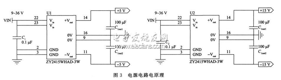 Power circuit principle