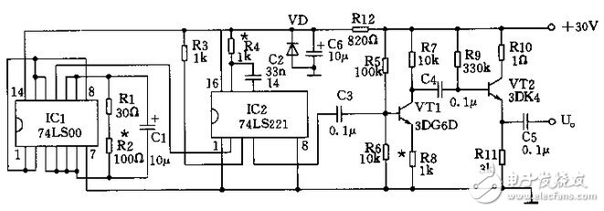 Pulse signal generator circuit