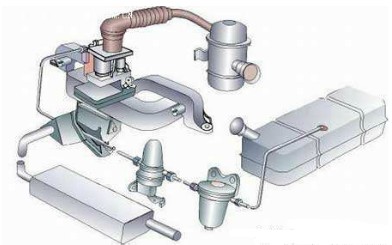 Fuel supply system