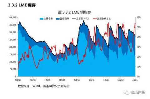 Zinc-lead transaction