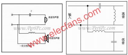 First-order frequency divider and second-order frequency divider 