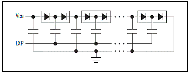 Multi-level charge pump circuit with negative output voltage