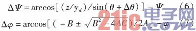 Vehicle-mounted three-axis photoelectric tracking strategy based on hybrid optimization