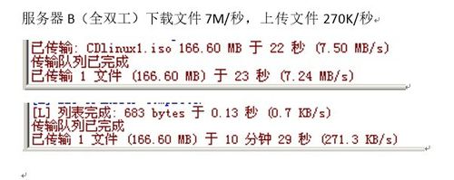 Switch interface mismatch problem summary