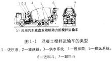 æ…æ‹Œè½¦ç»“è´­åŽŸç†å›¾