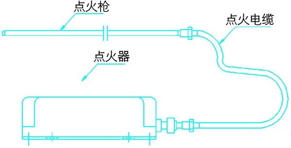 Analysis of composition and principle of boiler ignition system