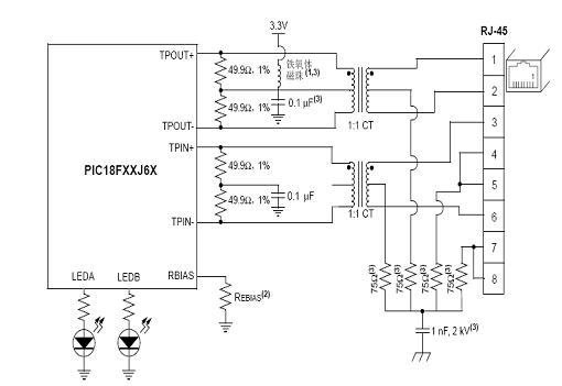 Network interface circuit