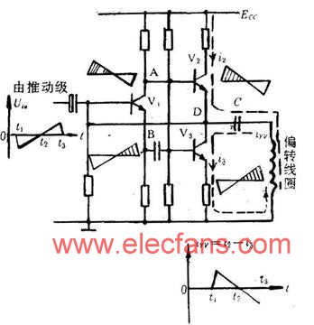 Principle circuit of OTL field output stage 
