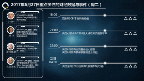 BSFXåšæ€é‡‘èžï¼šä¹Œé¾™æŒ‡å‡»åž®é»„é‡‘ ä»Šå¤©å†³å®šå¤©å ‚è¿˜æ˜¯åœ°ç‹±