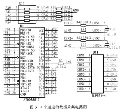 Community intelligent meter reading system based on hierarchical communication mode