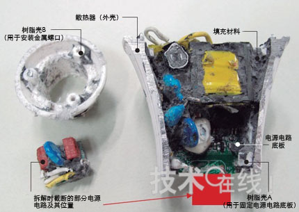 Figure 9: After the power circuit board of the Sharp LED bulb clears the filler material, the components mounted on the power circuit board are in front of the eyes. The power circuit board is in the shape of a "badminton racket" and extends to the lowermost resin case A (for mounting the metal cover).