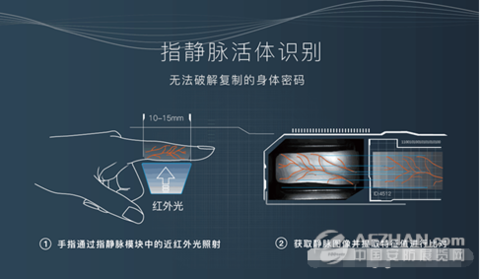 An excellent finger vein lock should have ten characteristics