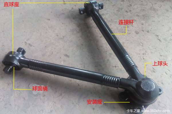 Axle stability depends on its various forms. Which is yours?