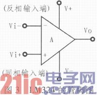 Intelligent car design based on FPGA