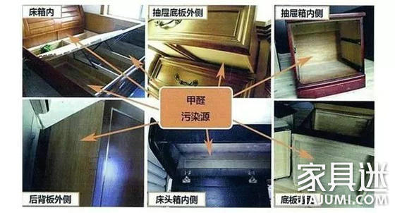 Formaldehyde pollution source that is easily overlooked: wood-based panel components
