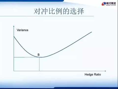 PTAå¥—åˆ©å®žæˆ˜æ•™ç¨‹ï¼šåœ¨ä¸ç¡®å®šä¸­å¯»æ‰¾ç¡®å®š