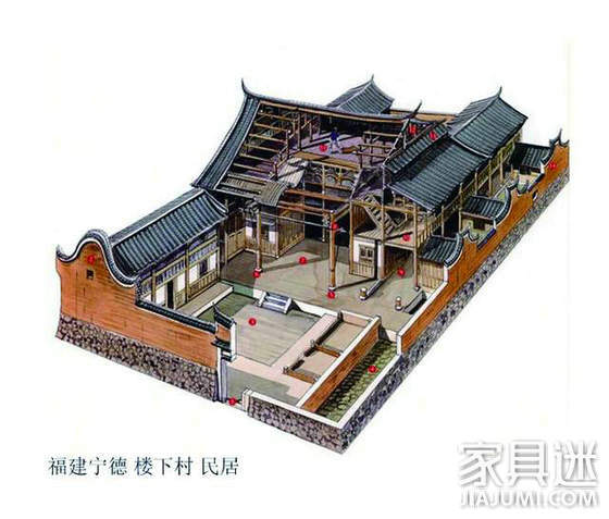 Chinese classical architecture