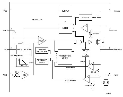 STARplug internal circuit block diagram