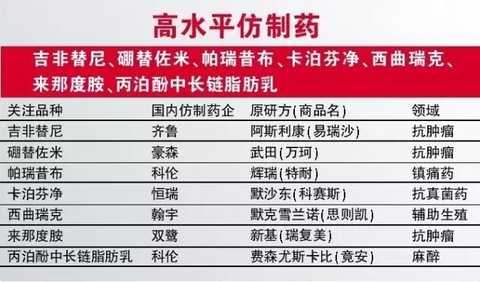 In 2016, the number of newly approved varieties in the country will be seven "most" in the future.