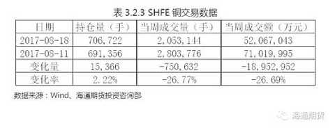 Zinc-lead transaction