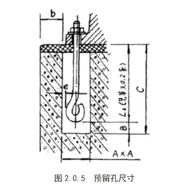 Detailed steel structure anchor bolt specification