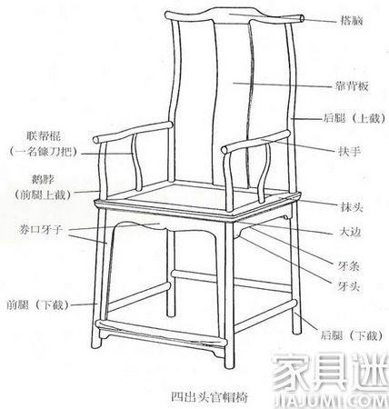 Four-headed official hat chair structure