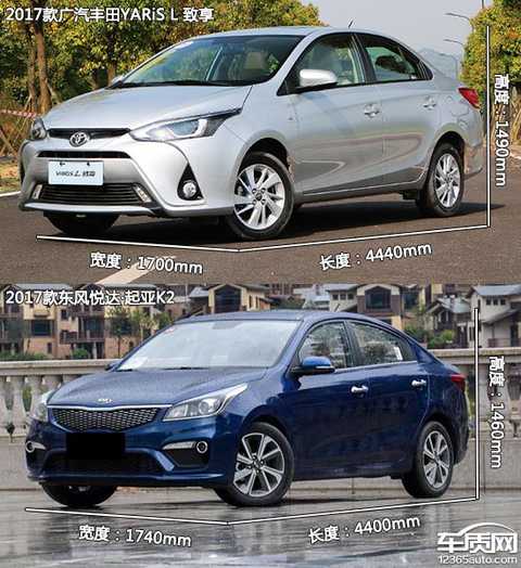 The best-selling compact sedan competition Toyota enjoys the comparison Kia K2