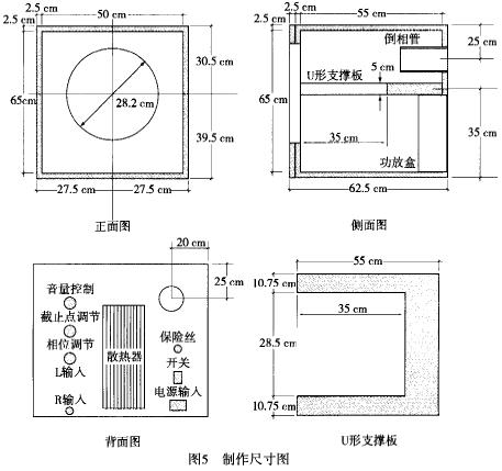 Active subwoofer production size