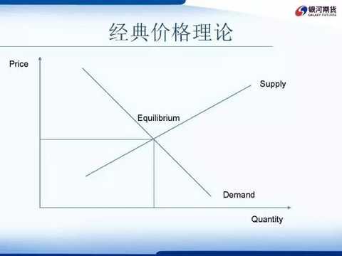 PTAå¥—åˆ©å®žæˆ˜æ•™ç¨‹ï¼šåœ¨ä¸ç¡®å®šä¸­å¯»æ‰¾ç¡®å®š