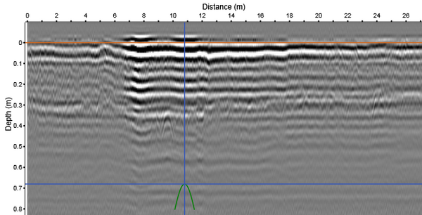 Case sharing ï½œ Three-dimensional ground penetrating radar used for highway inspection of the Ministry of Communications