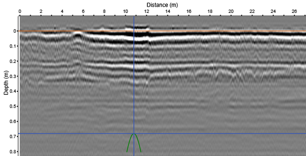 Case sharing ï½œ Three-dimensional ground penetrating radar used for highway inspection of the Ministry of Communications