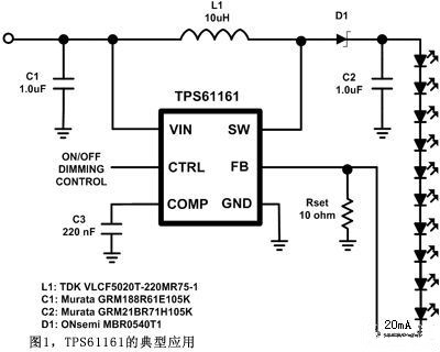 Consideration of EMI Problems in White LED Drivers in Mobile Phone Design