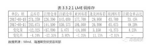 Zinc-lead transaction