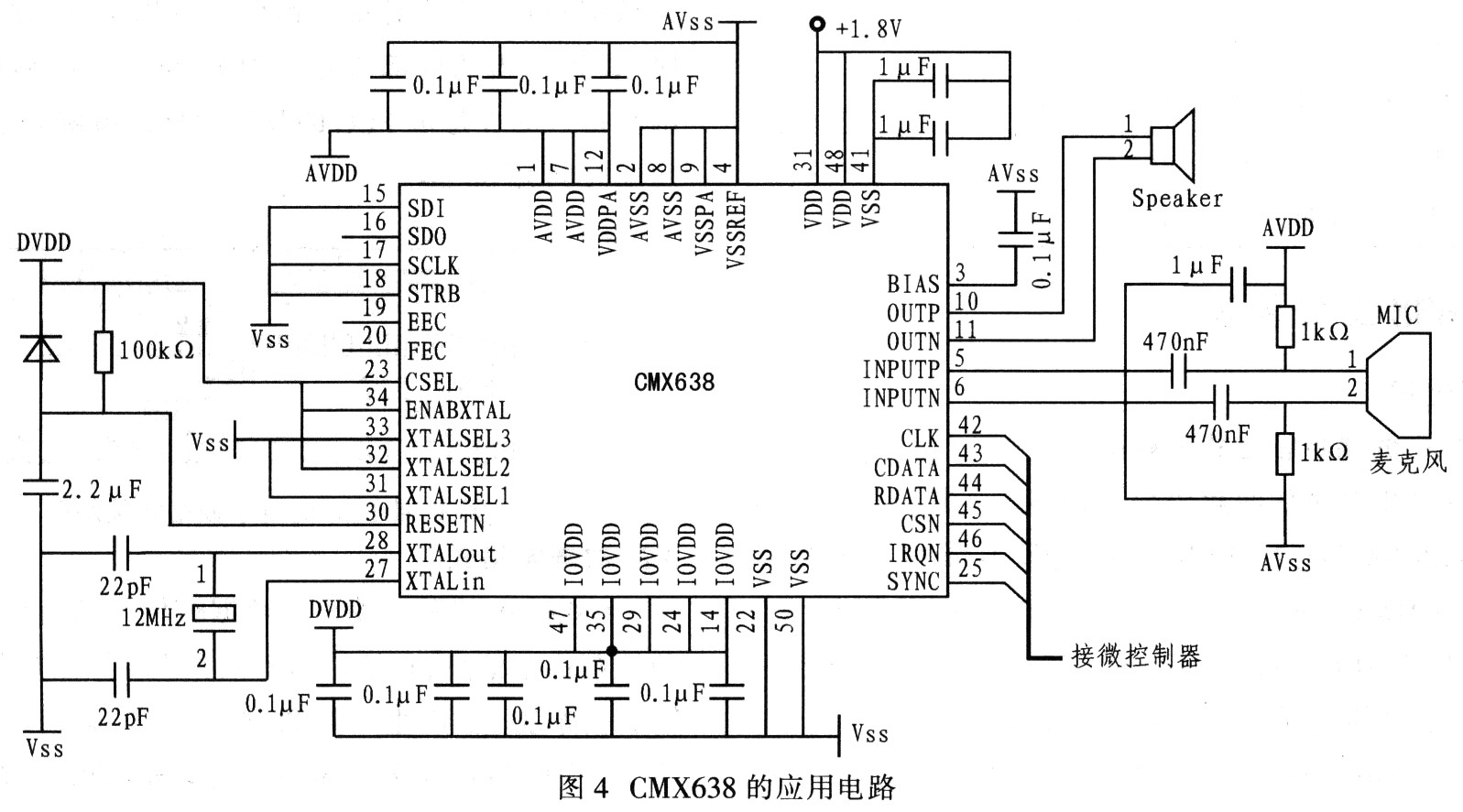 Voice sampling based on CMX638