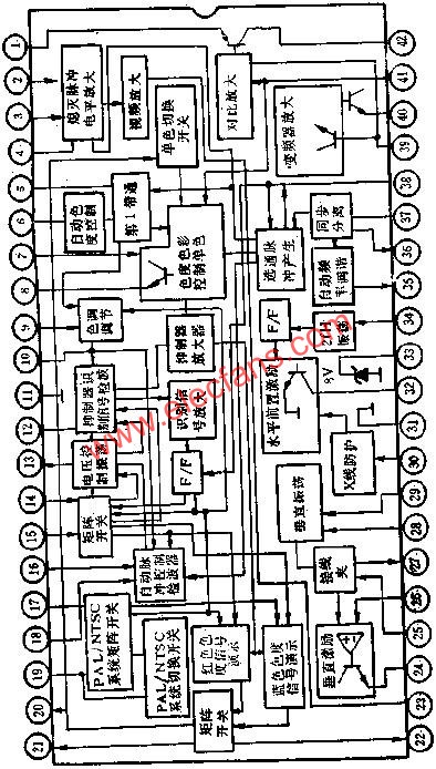 D7698 internal function circuit diagram 