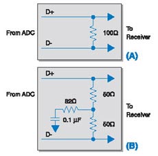 Typical terminal circuit