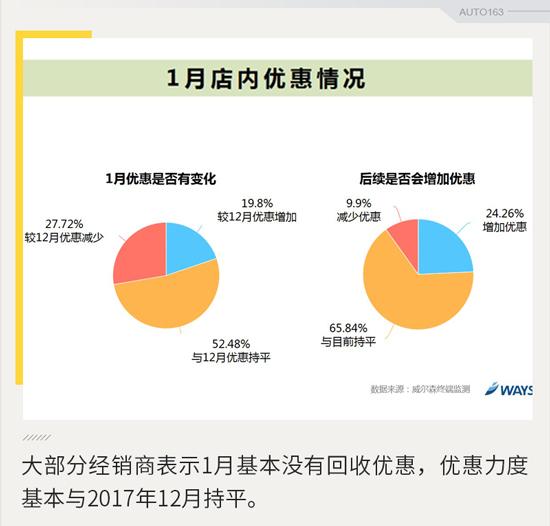 æ”¿ç­–ï¼Œå°æŽ’é‡è´­ç½®ç¨Ž,è´­ç½®ç¨Žï¼Œæ±½è½¦æ”¿ç­–ï¼Œæ”¿ç­–