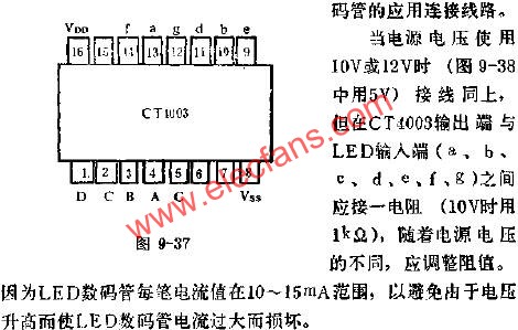 CT4003 pinout arrangement and utility circuit diagram 