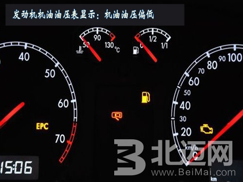 Analysis of the causes of low engine oil pressure