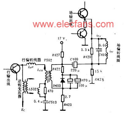 Horizontal pincushion correction circuit