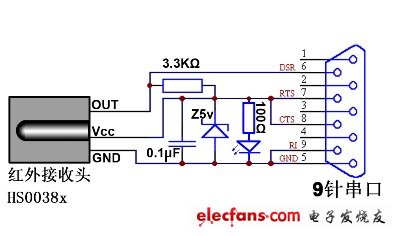 Computer remote receiver circuit